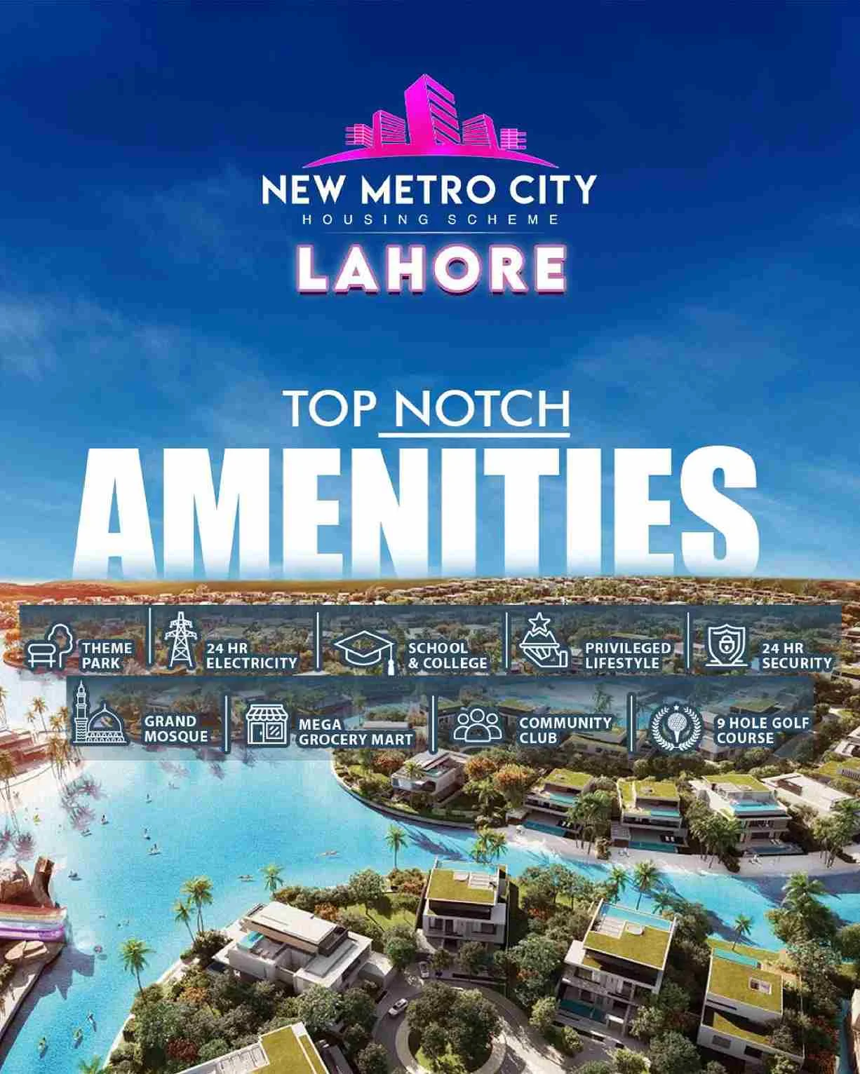 New Metro City Lahore