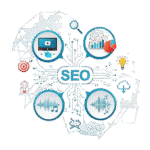 SEO services in Islamabad