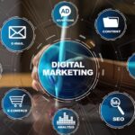 Digital Marketing Services