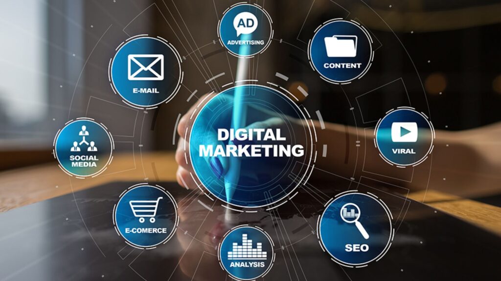 Digital Marketing Services in Islamabad